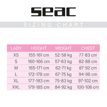 Seac CIAO LADY SHORTY 2.5 MM Size X-Small, Small, X-Large and XX-Large